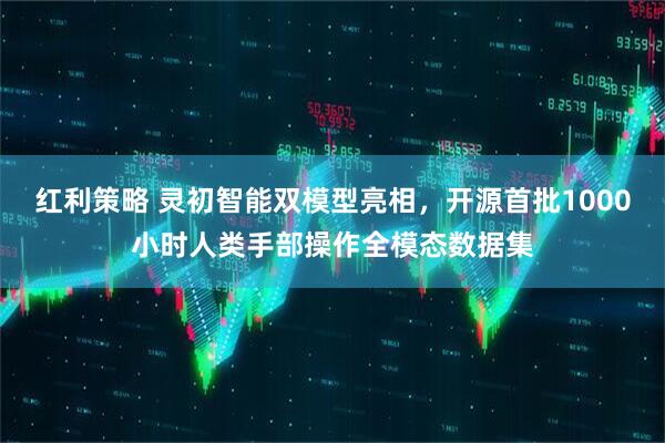 红利策略 灵初智能双模型亮相，开源首批1000小时人类手部操作全模态数据集